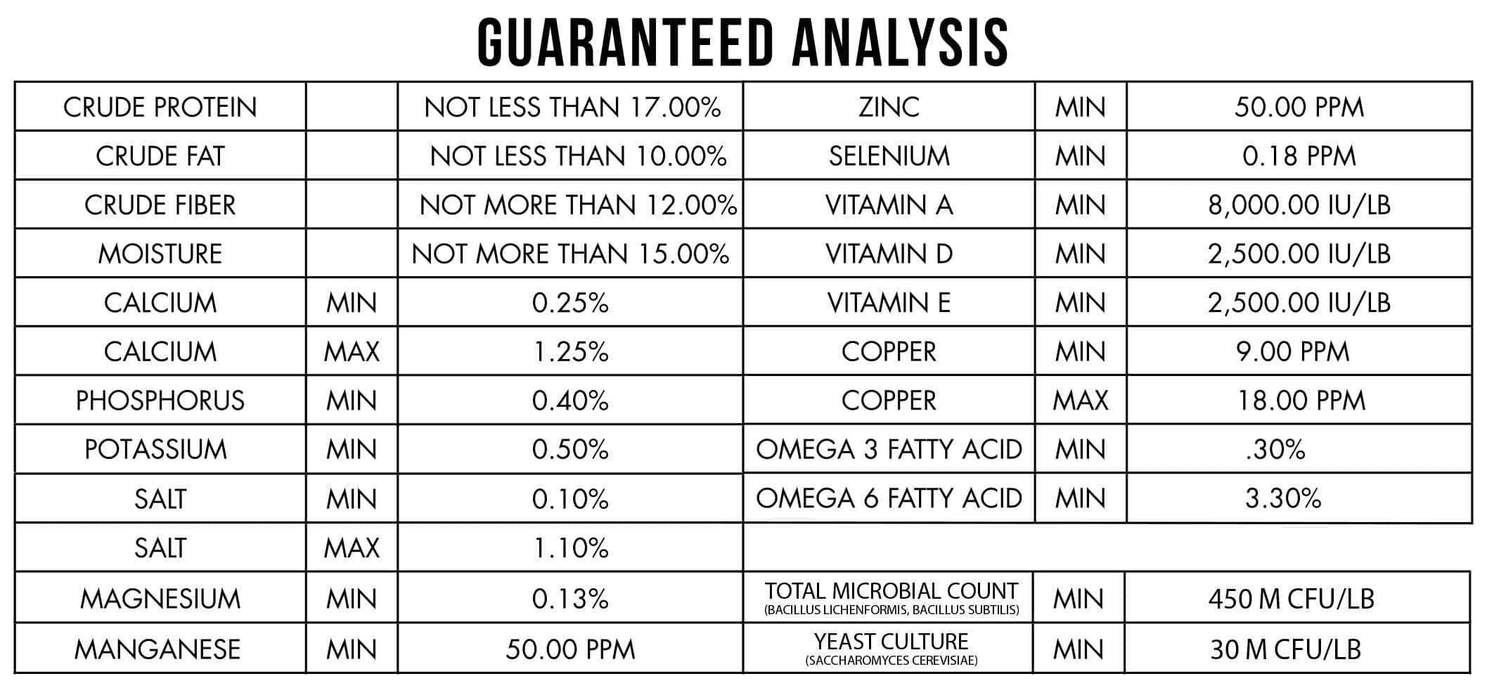 BIG TINE PLATINUM PALLET