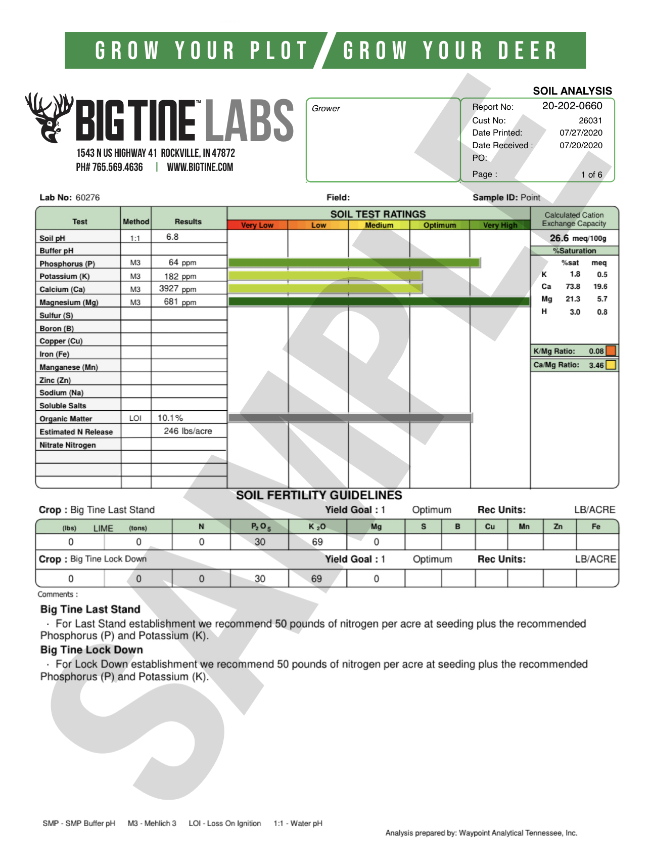 BIG TINE SOIL TEST